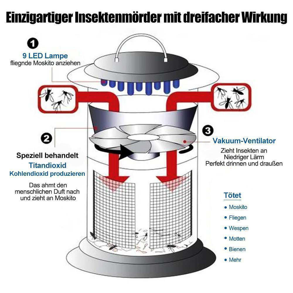 Blaudonau- Anti- Moskito Lampe und Moskito Mörder