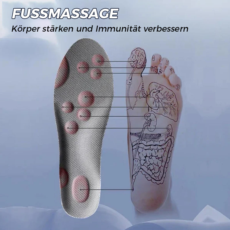 Blaudonau- Bequeme thermostatische U-förmige Einlegesohle