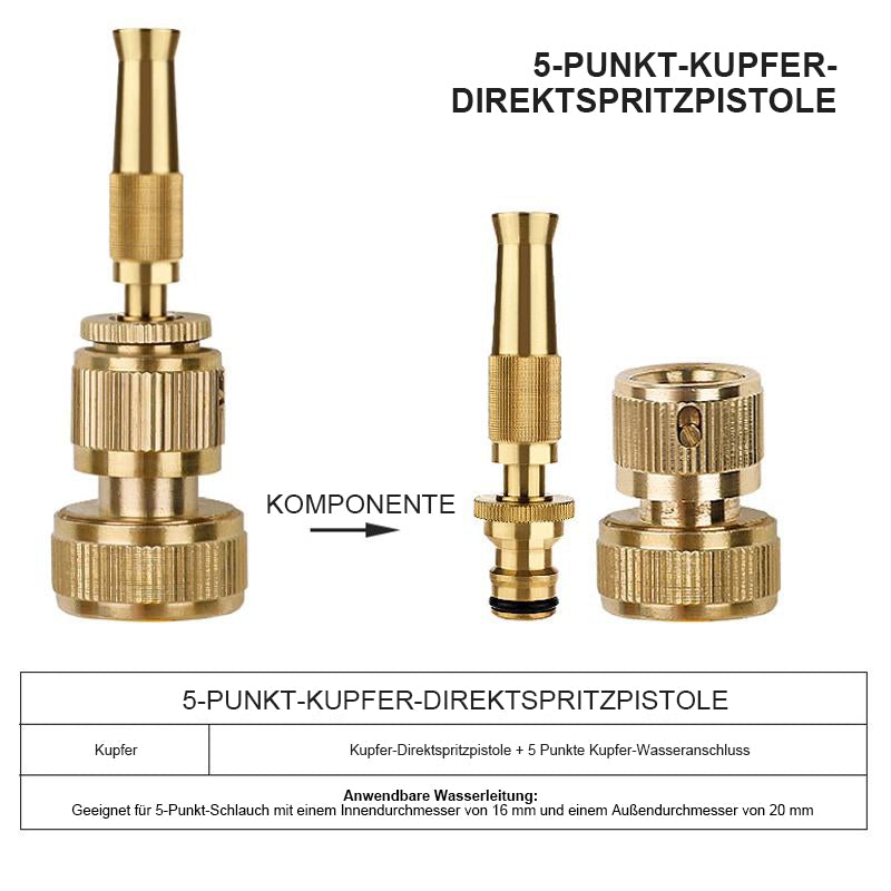 Blaudonau- Kupfer Direktspritzpistole 5 Punkt