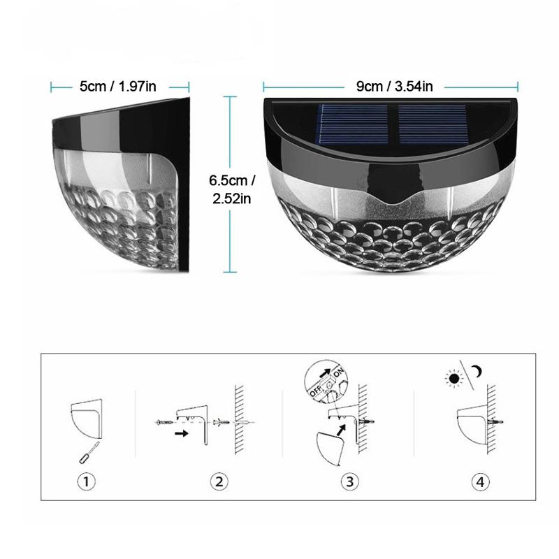 Blaudonau- LED Solar Zaun Licht