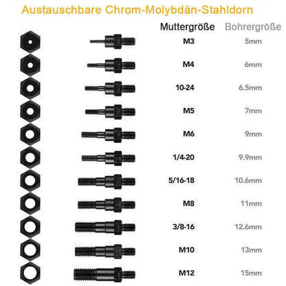 Blaudonau- Premium 3 in 1 Hochleistungsnietmaschine