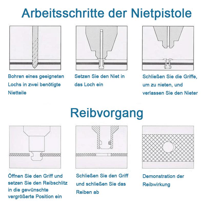 Blaudonau- Premium 3 in 1 Hochleistungsnietmaschine