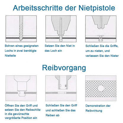 Blaudonau- Premium 3 in 1 Hochleistungsnietmaschine