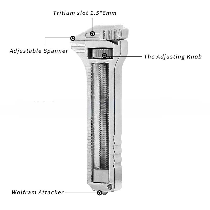 Blaudonau- Kompaktes Titan-Multitool