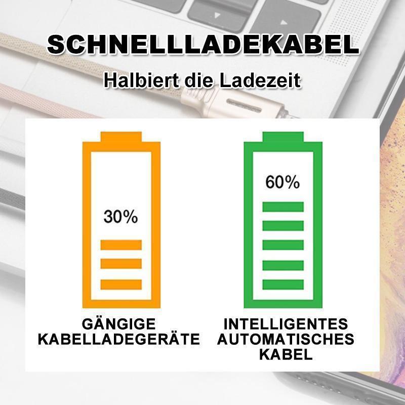 Blaudonau- Intelligentes Automatisches Ladekabel für Android, iOS & Typ C