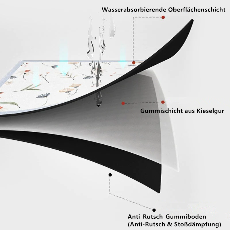 Blaudonau- Mehrzweck Küche Trockenmatte