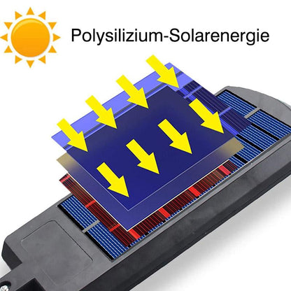 Blaudonau- Solarbetriebene LED Lampe