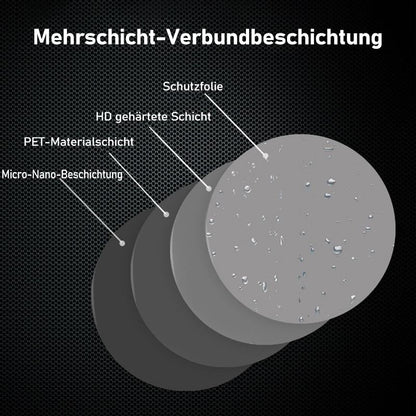 Blaudonau- Regenschutzfolie für Auto Rückspiegel