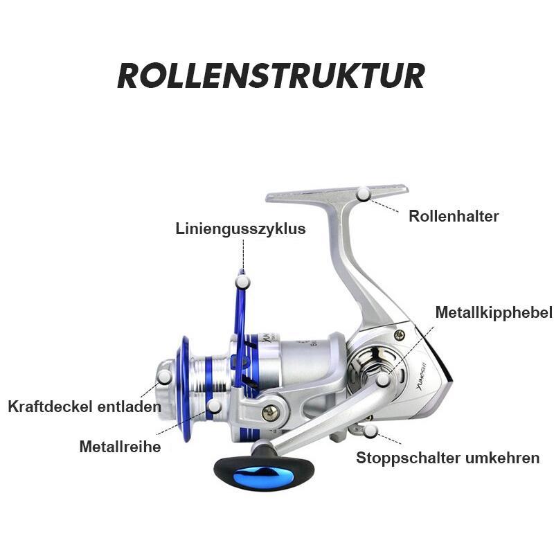 Blaudonau- Spinnen-Angelrollen