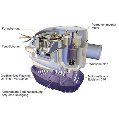 Blaudonau- Automatische Boot-Tauchpumpe-Bilgepumpe