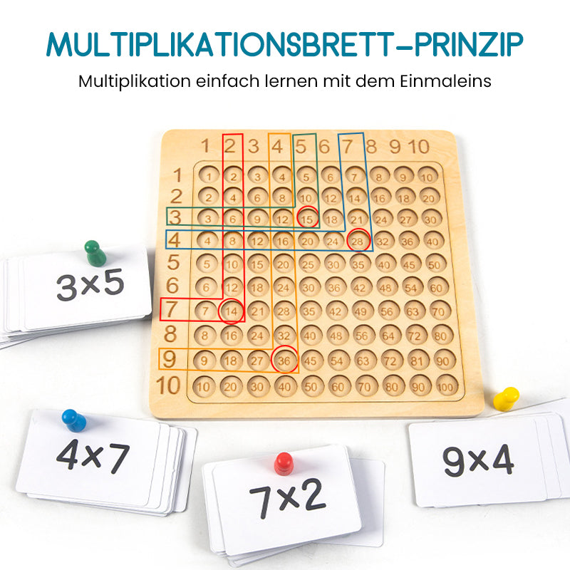 Blaudonau- Multiplikationslehrmittel für die frühkindliche Bildung