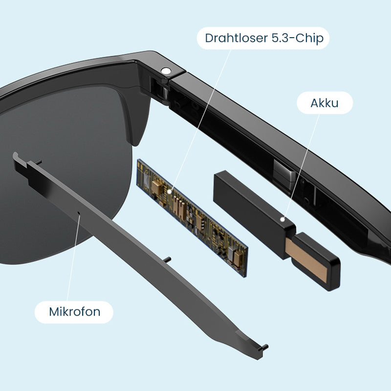 Blaudonau- Intelligente Bluetooth-Brille