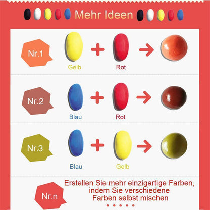 Blaudonau- Multifunktionaler magischer Silikonkleber ( 5 Stücke )