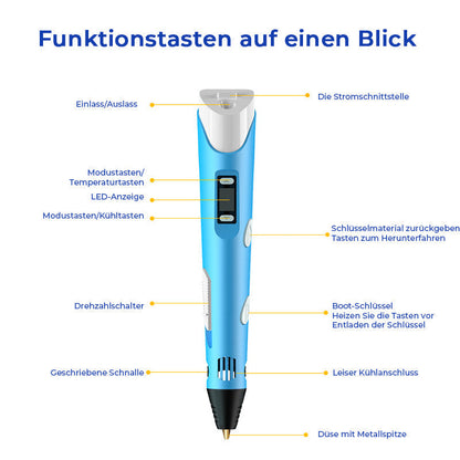 Blaudonau- 3D-Druckstift