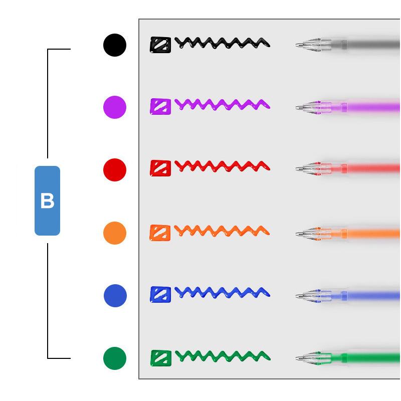 Blaudonau- 3D Gelee Stift Set B SET