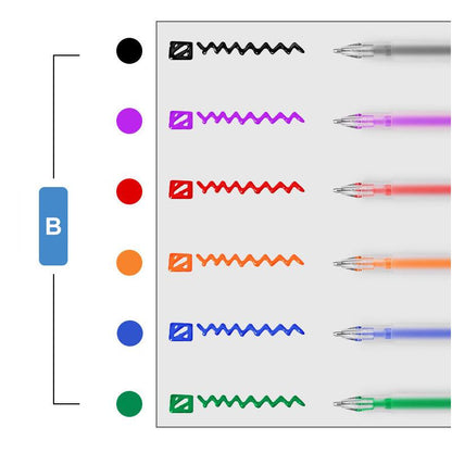 Blaudonau- 3D Gelee Stift Set B SET