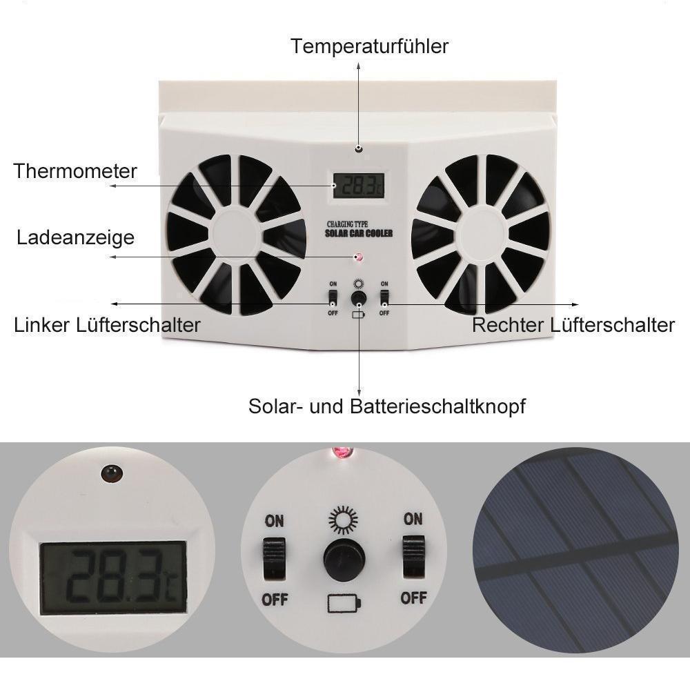 Blaudonau- Solarbetriebener Auto-Kühlerlüfter