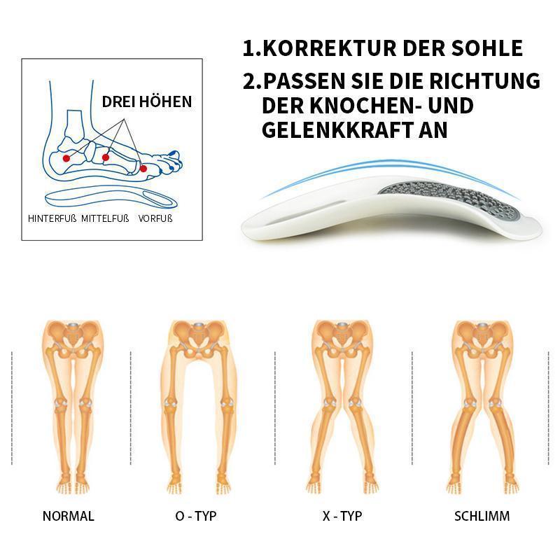 Blaudonau- Fußorthesen korrigierende Einlegesohle mit anpassbaren Bogeneinsätze