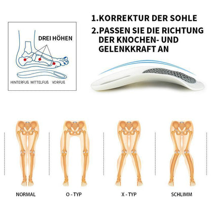 Blaudonau- Fußorthesen korrigierende Einlegesohle mit anpassbaren Bogeneinsätze