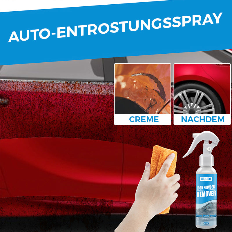 Blaudonau- Rost Entferner Reinigungsspray