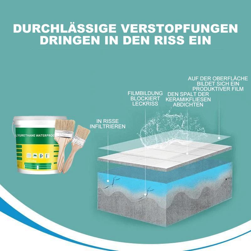 Blaudonau- Innovative Versiegelung mächtige Paste