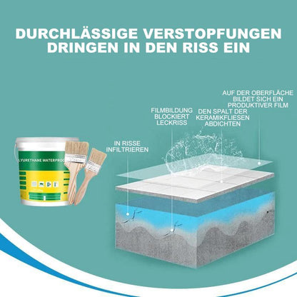 Blaudonau- Innovative Versiegelung mächtige Paste