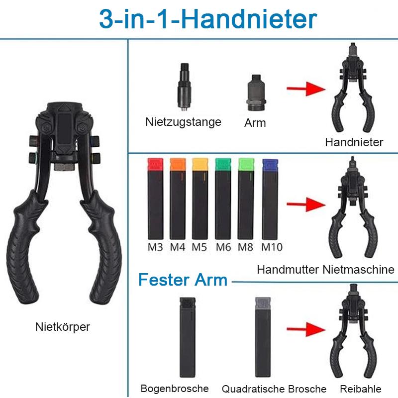 Blaudonau- Premium 3 in 1 Hochleistungsnietmaschine