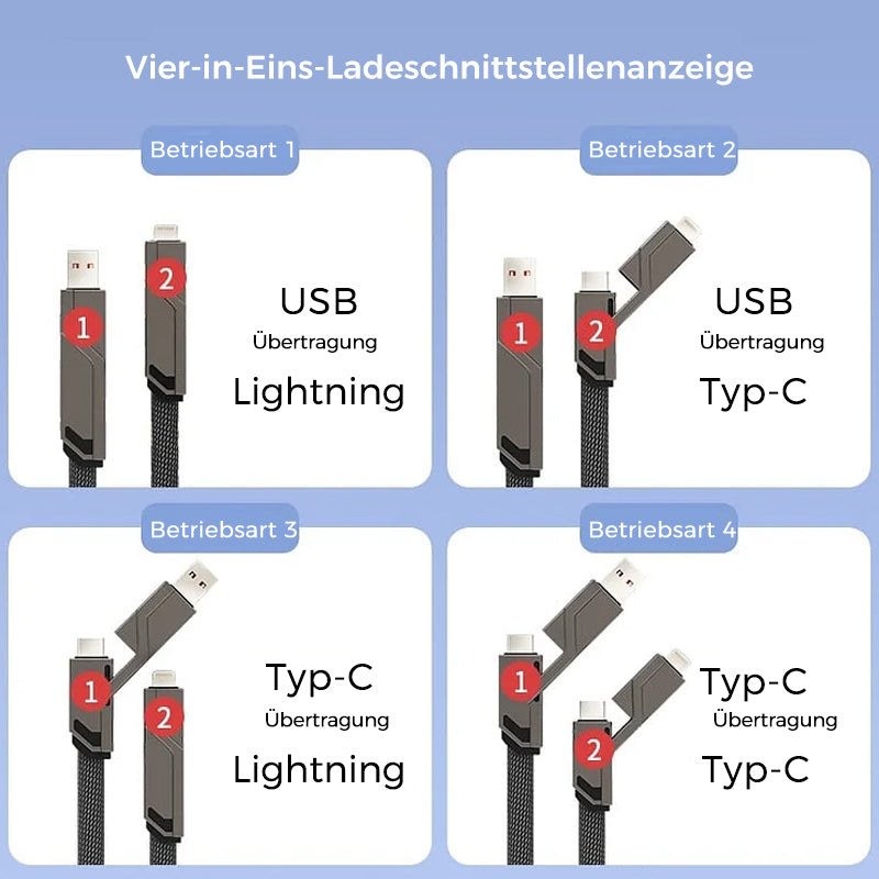 Blaudonau- 4-in-1 geflochtenes Anti-Verwicklungs-Ladekabel