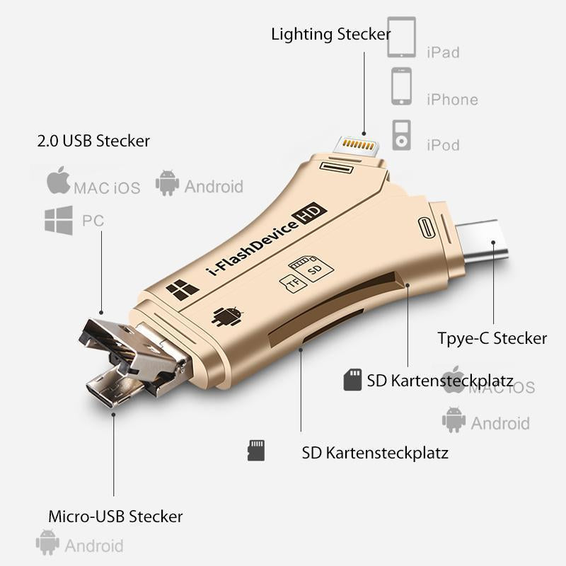 Blaudonau- 4-in-1 iFlash Drive Kartenleser