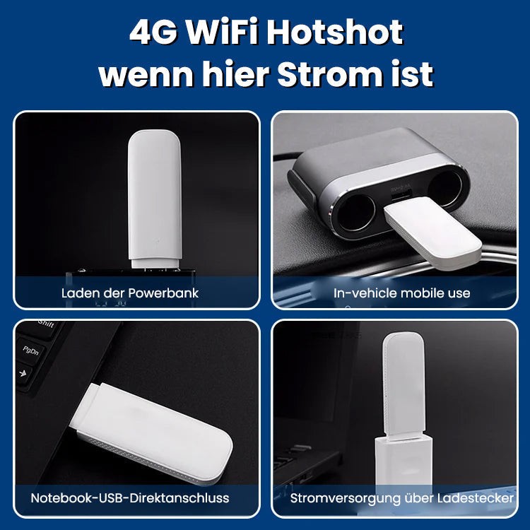 Blaudonau- 4G LTE Drahtloser Netzwerkkartenadapter