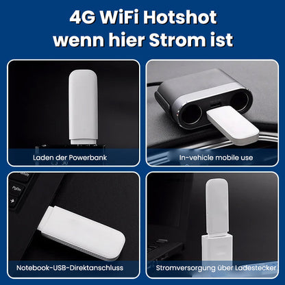 Blaudonau- 4G LTE Drahtloser Netzwerkkartenadapter