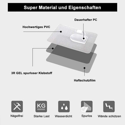 Blaudonau- Wasserdichtere Transparente Klebehaken (6 Stück/8 Stück )