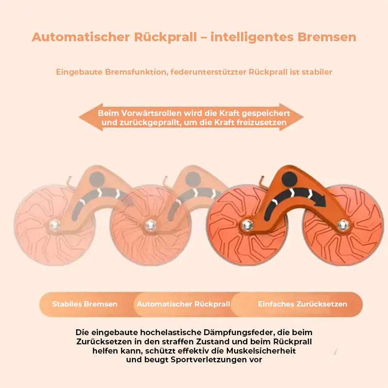 Blaudonau- Rollenrad für Core Trainer