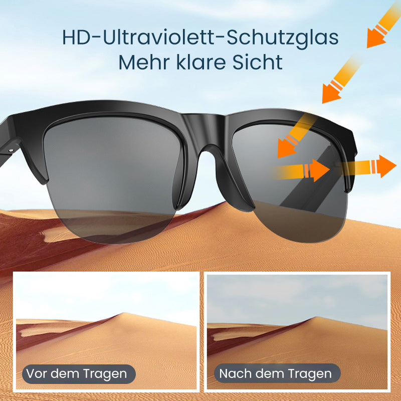 Blaudonau- Intelligente Bluetooth-Brille