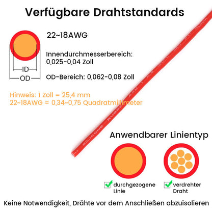 Blaudonau- Praktischer schneller Kabelstecker🎁