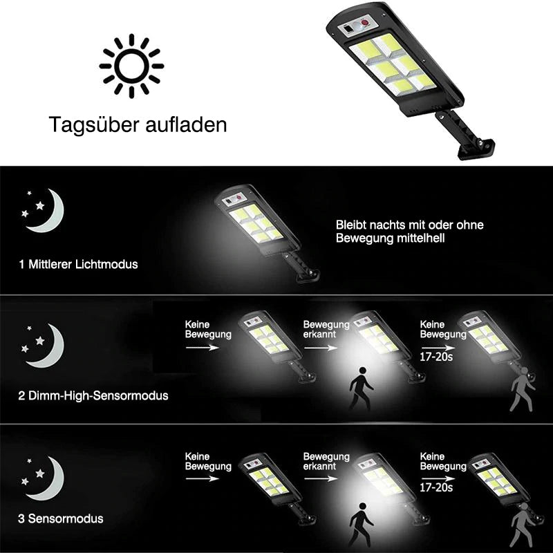 Blaudonau- Solarbetriebene LED Lampe