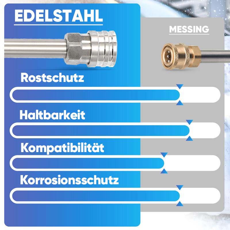 Blaudonau- Schaumkanonen-Doppelanschluss-Zubehör