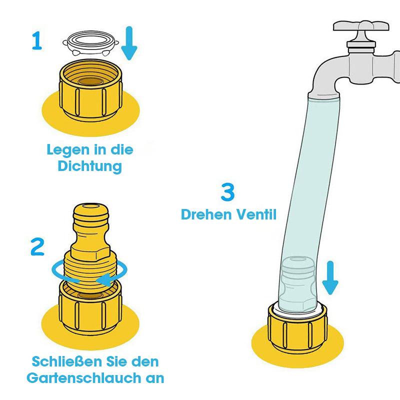 Blaudonau- Aufblasbarer Wassersprühnebel Regenbogen