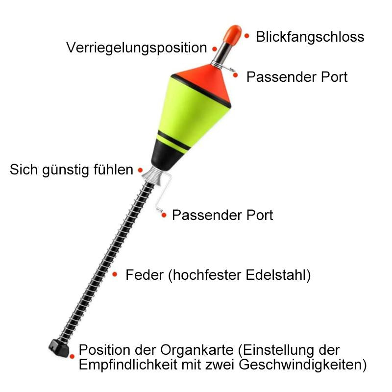 Blaudonau- Automatische Angelboje