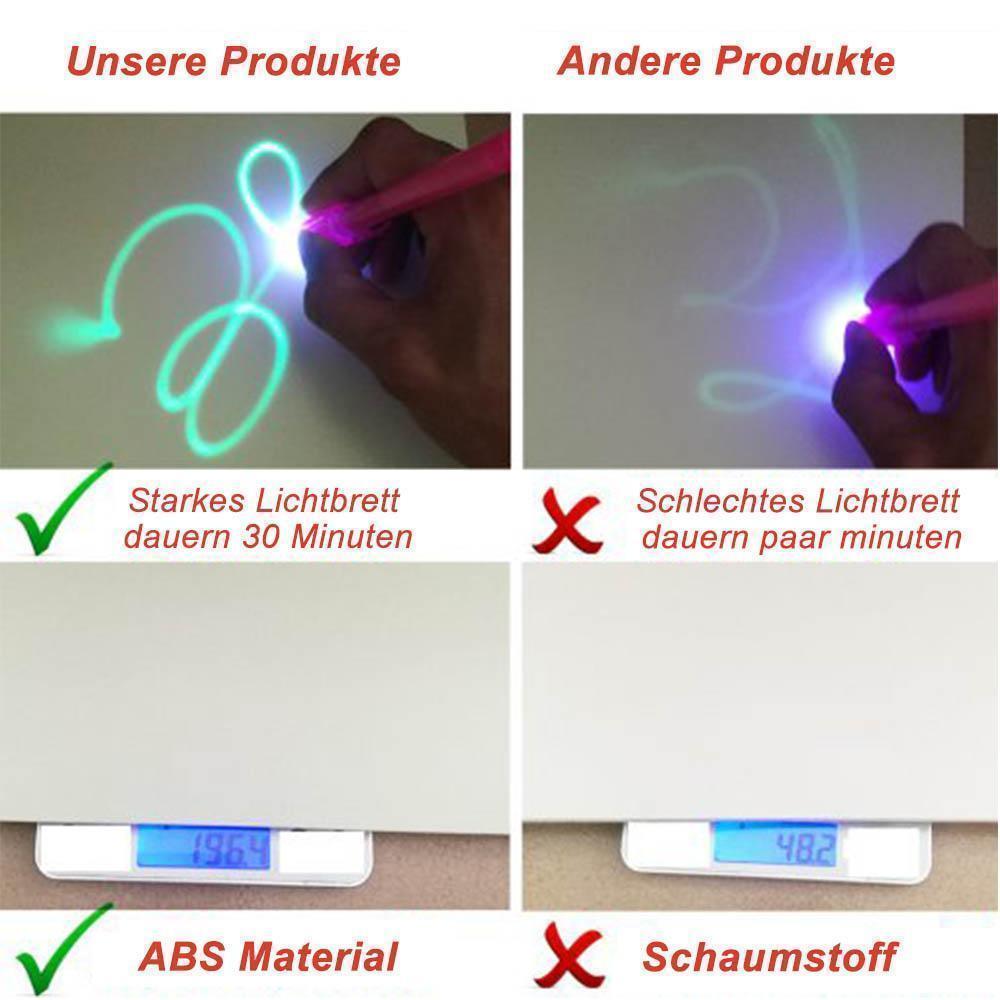 Blaudonau- Interesantes Spielzeug Zeichentafel Set mit Licht im Dunkeln