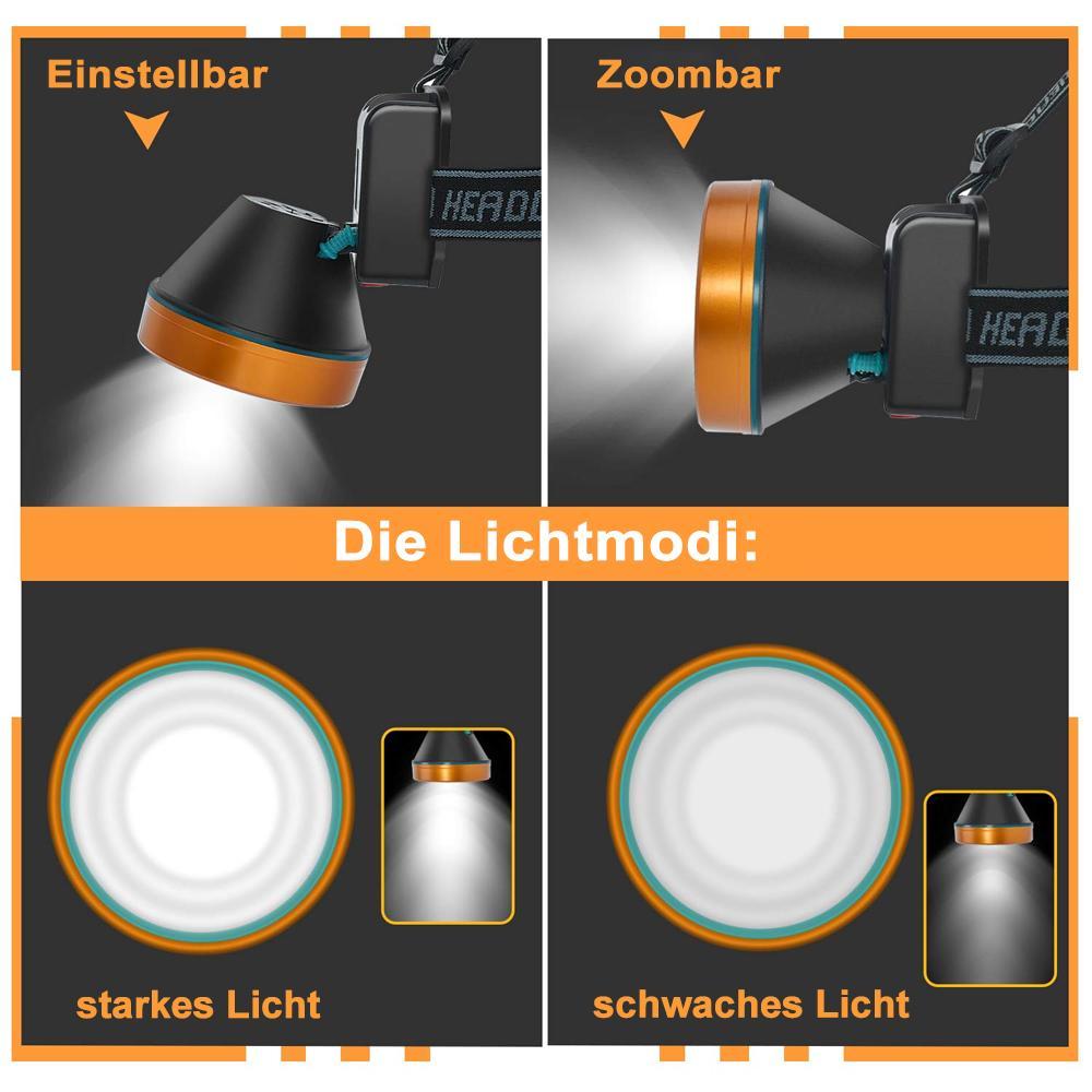 Blaudonau- Ultraheller LED-Scheinwerfer