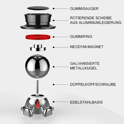 Blaudonau- 360° drehbarer magnetischer Handyhalter