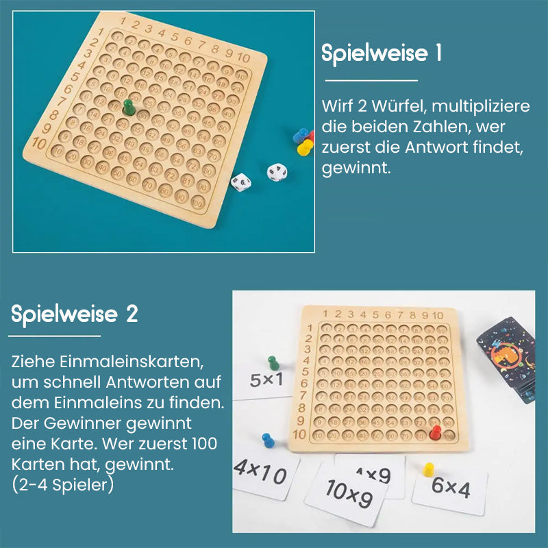 Blaudonau- Multiplikationslehrmittel für die frühkindliche Bildung