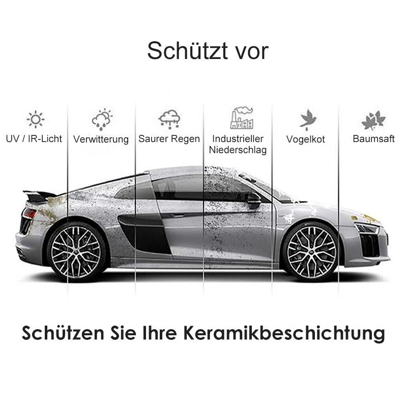 Blaudonau- Auto Hydrophobes Nano-Beschichtungsmittel