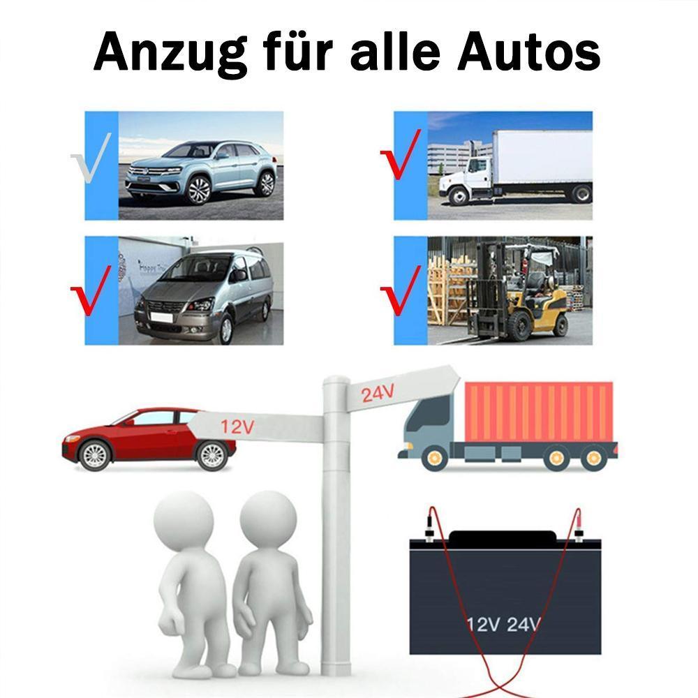 Blaudonau- Autoheizung Auto Glas Defroster