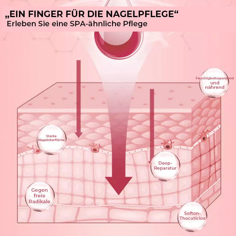 Blaudonau- Nägel Nährstoffreiches Wachstumsöl