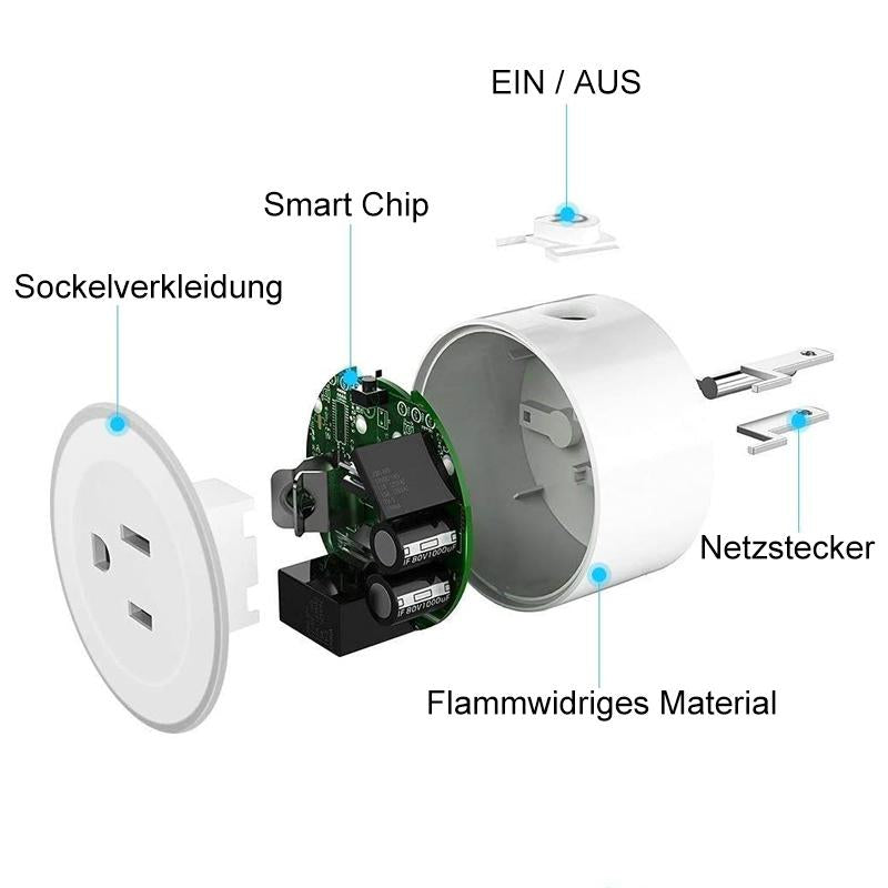 Blaudonau- Nutzerfreundlicher Wi-Fi Intelligenter Stecker