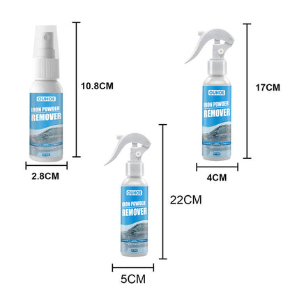 Blaudonau- Rost Entferner Reinigungsspray