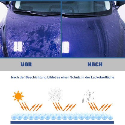 Blaudonau- Antibeschlag- und Regenschutzmittel für Autoglas