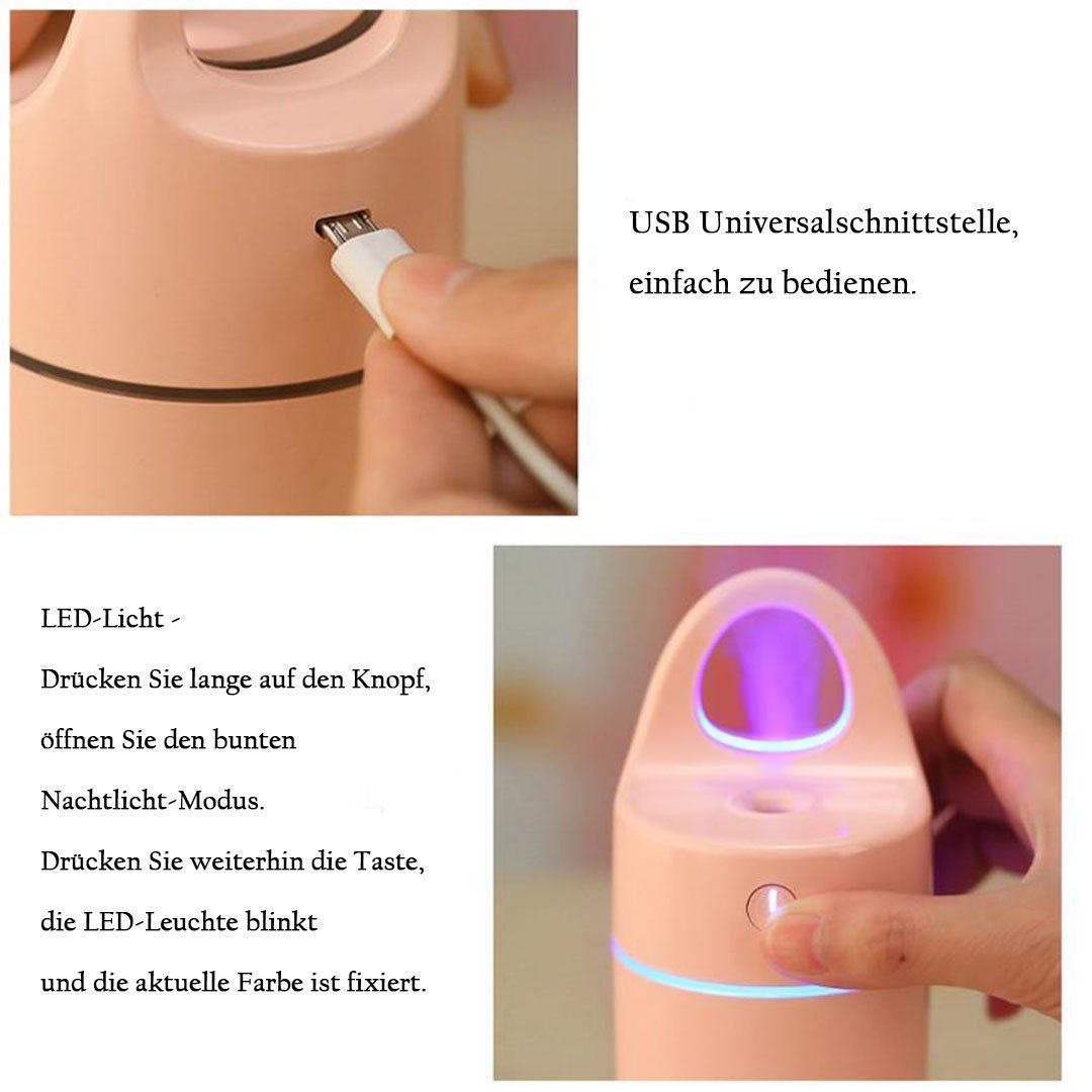 Blaudonau- USB Luftbefeuchter Luft Aroma Diffuser Nebelhersteller